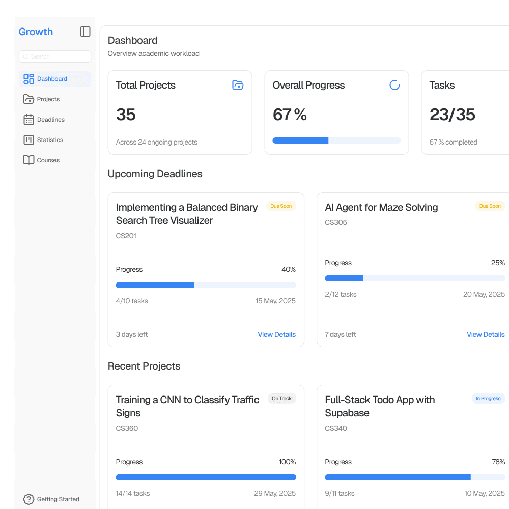 Growth project preview showing the design interface